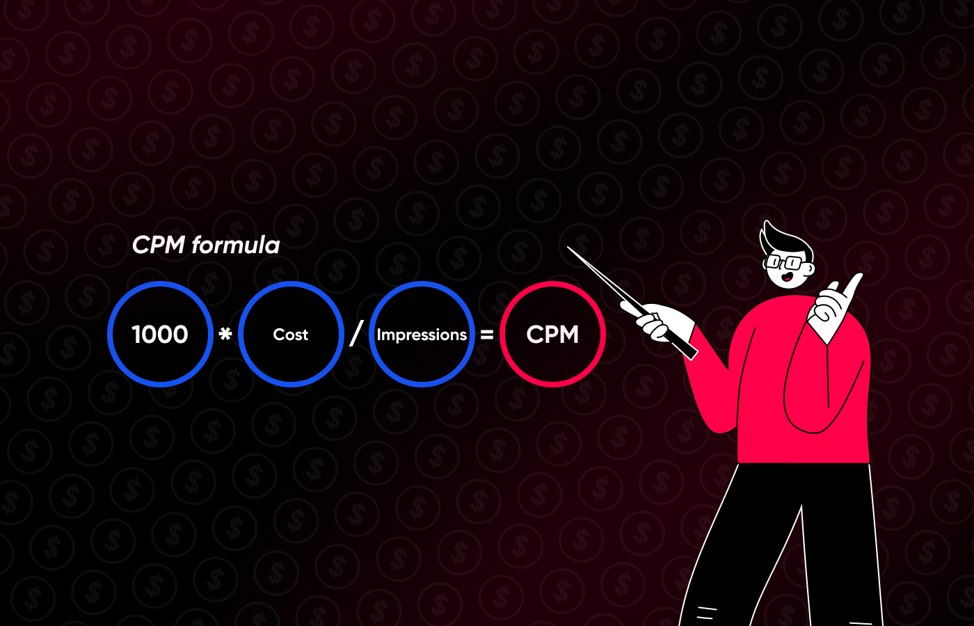 What are  CPM & RPM Rates by Country 2023?