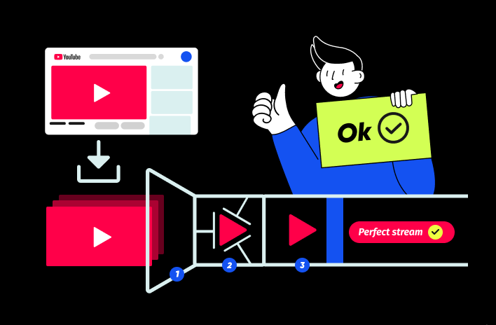 How to Optimize Video to Stop Buffering While Pre-Recorded Video is Streaming on YouTube